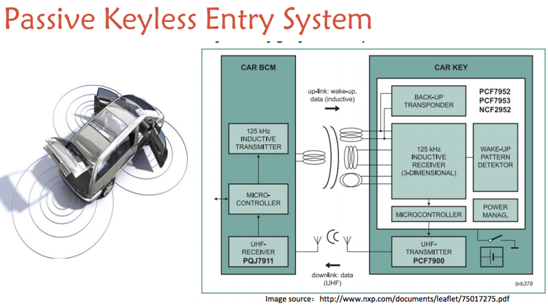 From the team’s slide deck.